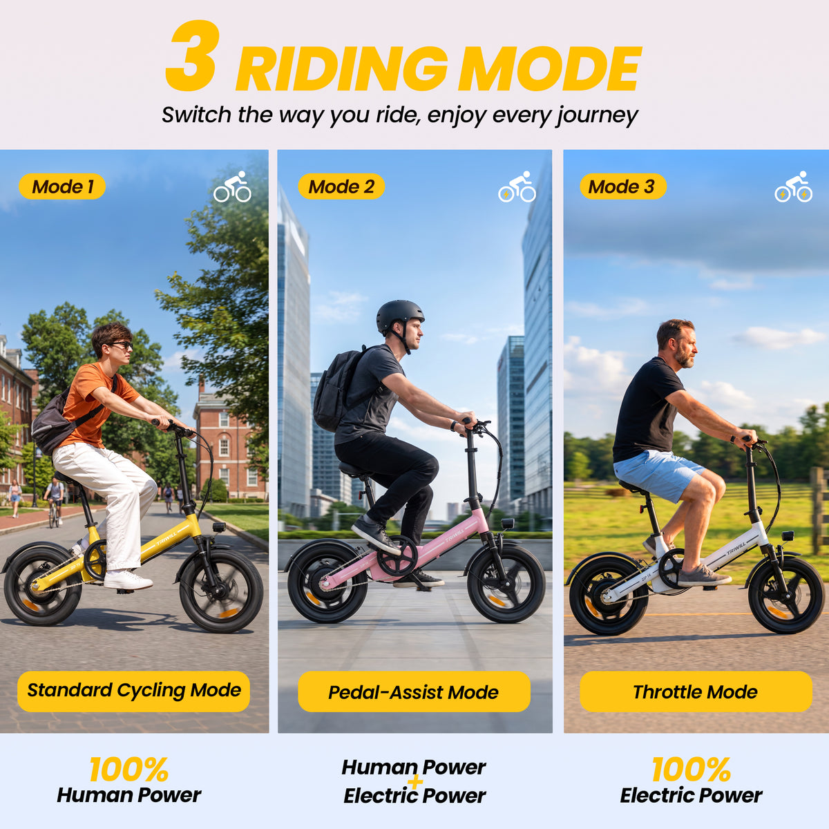 Electric Bike for Adults and Teens, 1000W Peak Motor, 14" Ebike, 22 MPH 15-25 Miles, 36V 7.8Ah Battery, 264 LBS Capacity, Smart Display, Dual Disc Brakes, Folding E-bike for Commuting